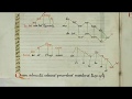 Musica enchiriadis  secuencia rex caeli domine maris organum paralelo