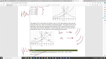 Mathematics AS / AL Cambridge / Edexcel Lessons 5  -  Exponential and Logarithmic Functions