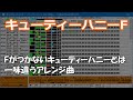 キューティーハニーF / SALIA【MIDI / SC-8820 / アニメ】