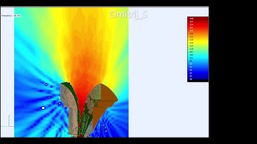 TAD TH-4001 Directivity Boundary element analysis