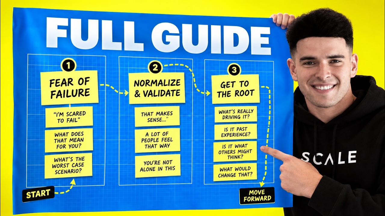 This Sales Framework to Overcome Fear Generated me $115,000 last month.. (It's not what You Think)