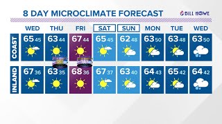 High pressure brings warmer temperatures Wednesday after winter storm leaves behind rain and snow