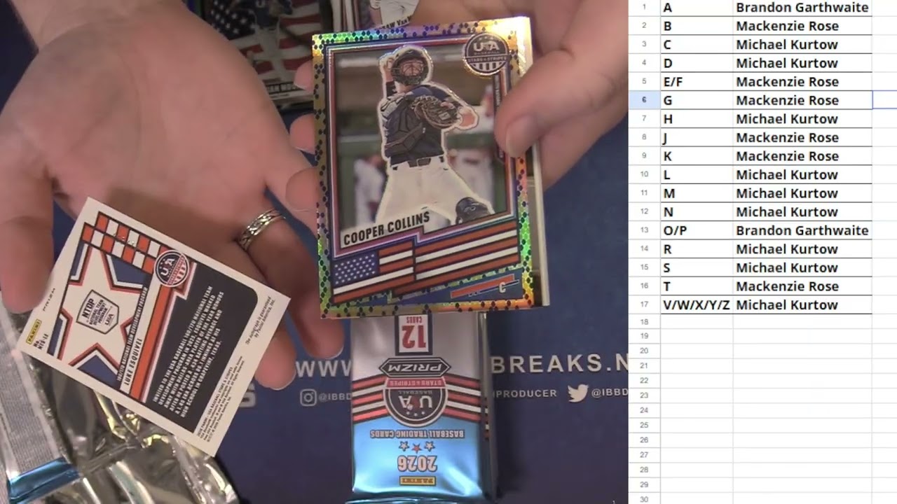 2026 Stars And Stripes Prizm Baseball Hobby Box Break #4 LBB