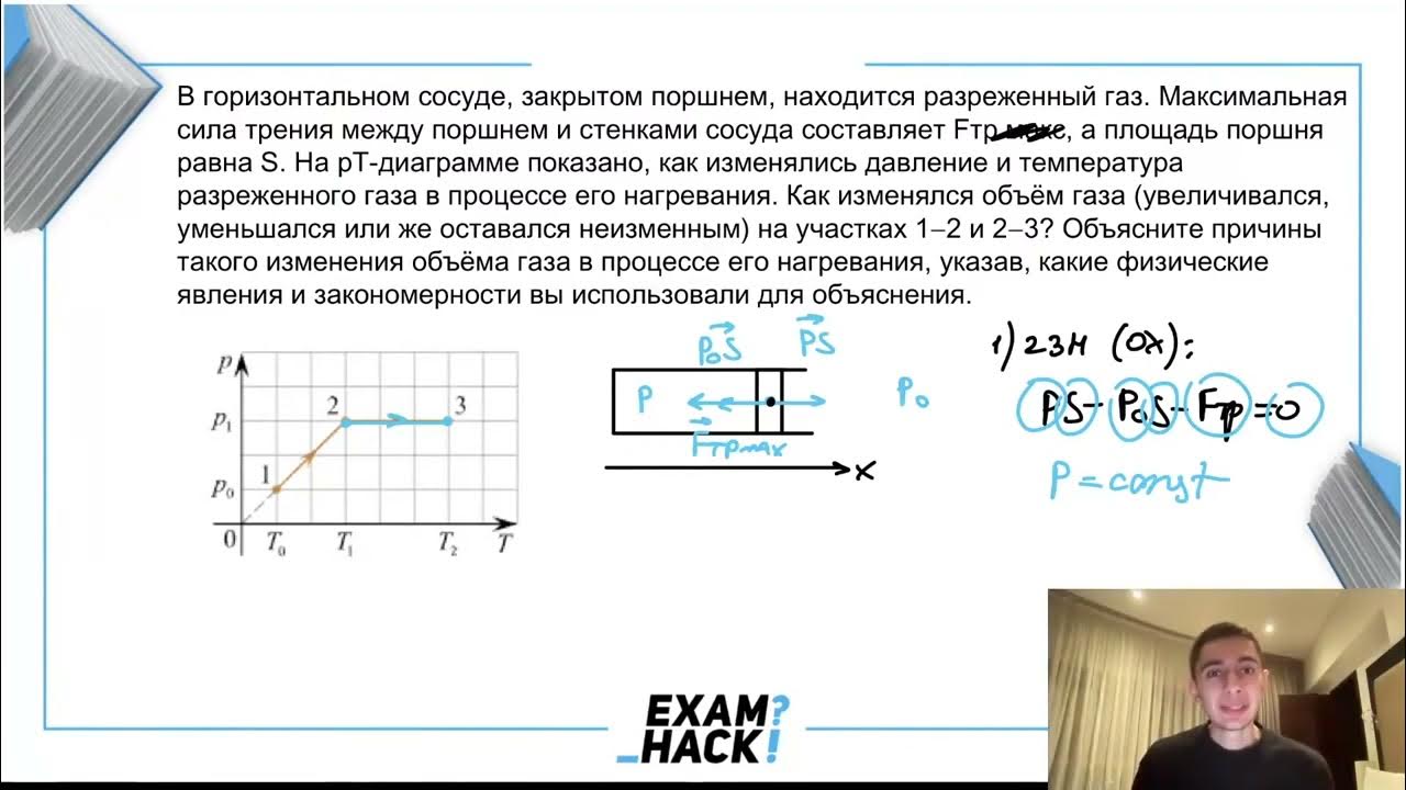 В горизонтально расположенном цилиндрическом сосуде закрытом поршнем. В сосуде закрытом поршнем находится идеальный газ. егэ по физике 2025. в горизонтальном цилиндрическом сосуде зарытом поршем находится. огэ по физике 2025.