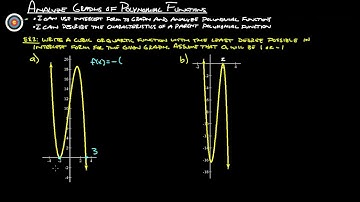 3.2 Analyze Graphs of Polynomial Functions (part 2 of 2)