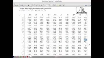 STA 2023 Lectture 20 Unit 4
