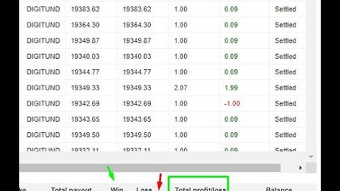 Batendo 10 Euros com o Bot Laguertha - Operando Binary / Deriv