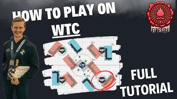 TUTORIAL: Conquering the WTC terrain format!