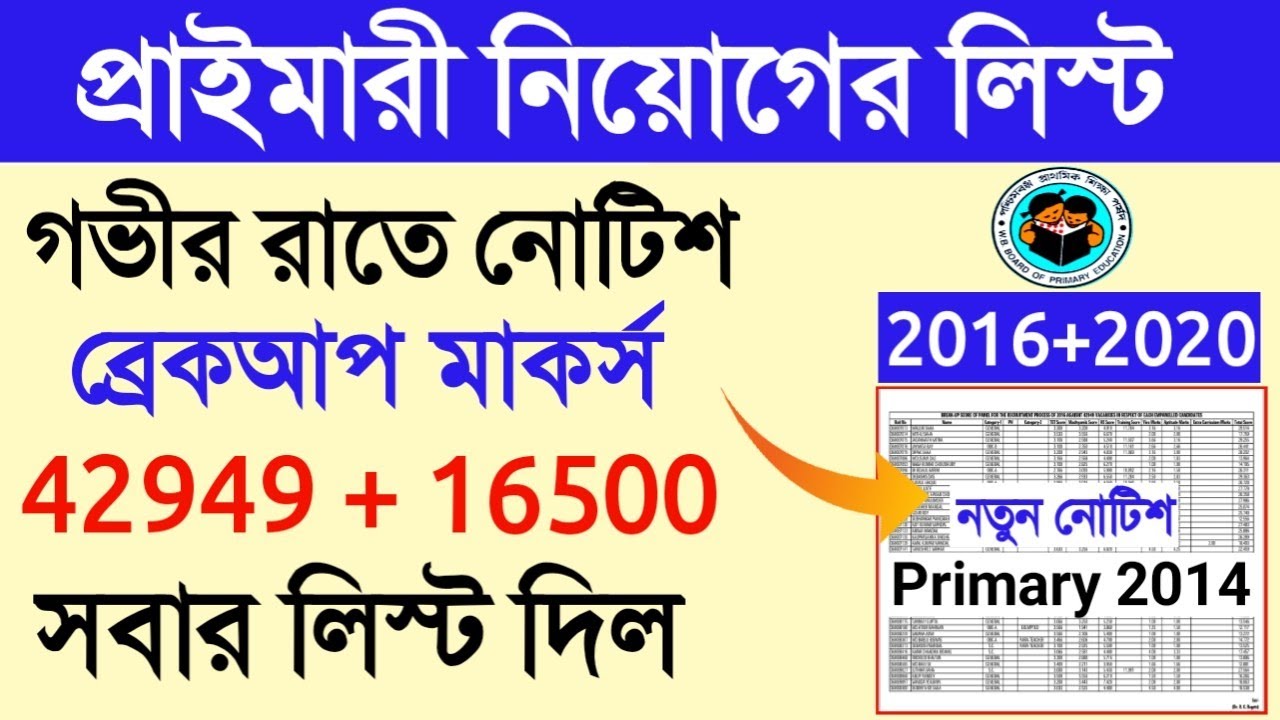 Primary TET 2014 Breakup Marks।42949+16500 list।primary tet 2014 latest news।tet cutoff mark।new tet