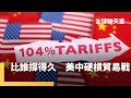 關稅戰引發的經濟動盪