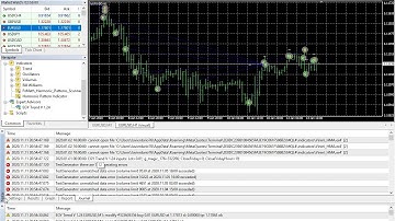 EGY trend EA V1.24 Unlimited MT4 System Metatrader 4 Forex Trading