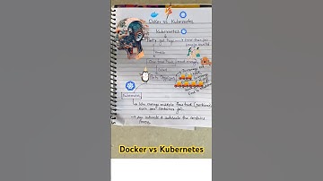 Part 2: Docker vs Kubernetes #docker #kubernetes #difference