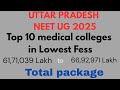 Top 10 Lowest‑Tuition Private Medical Colleges in UP for NEET 2025 | Budget MBBS Guide