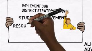 Strategic Plan Overview