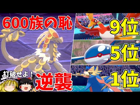 ソードシールド ジャラランガの種族値 わざ 特性など能力と入手方法 ポケモン剣盾 攻略大百科