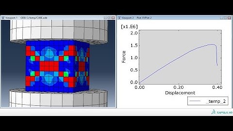 concrete cube #compression and how to  draw force/deflection  curve using #abaqus