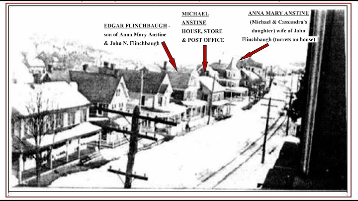 Michael Anstine - The Beginnings of Windsorville, ...