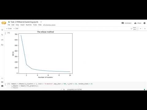 Task-2 : Prediction Using Unsupervised Machine Learning | The Sparks Foundation Internship