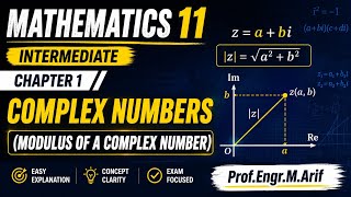 Mathematics 11, Intermediate class,Chapter 1,Complex Numbers (Modulus of a complex Number)