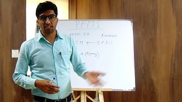 Complete Implementation Of PFMS  #PFMS