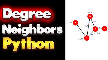 Get Node Degree and Node Neighbors in Python | NetworkX Tutorial - Part 04