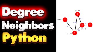 Get Node Degree and Node Neighbors in Python | NetworkX Tutorial - Part 04 - YouTube Get Node Degree And Node Neighbors In Python | Networkx Tutorial - Part 04 - Youtube