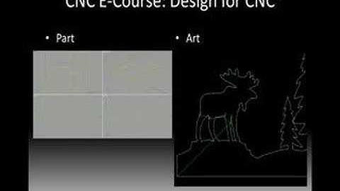 CNC Basics E-Course 2 | CNC Designing | Learn CNC | CNC ...