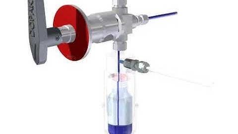 Closed Loop Sampling System DPM On Off Configuration A1