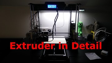 Anet A8 -  Extruder in Detail