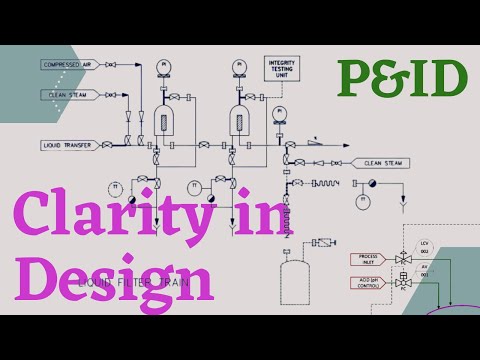 3 important considerations when drawing or reading P&ID's (Piping and instrumentation diagrams)