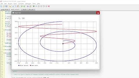 Programming - Testing graph_lib.pb in PureBasic (yeah, this is pretty boring)