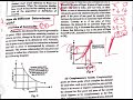 Meaning of Demand