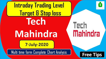 Tech Mahindra Price Target|Tech Mahindra share news|TechM Stock today | Tech Mahindra Forecast tips