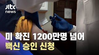 미 당국자 "12월 백신 보급…내년 5월쯤 집단면역 달성" / JTBC 아침&