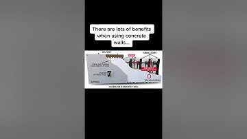 ICF construction is a great option for concrete walls #homebuildingtips #customhome #newconstruction