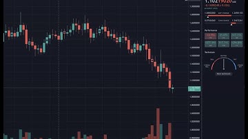 ADA Cardano to $2 33 $2 71 by May 31st 2021 #ADA #Crypto #Cardano