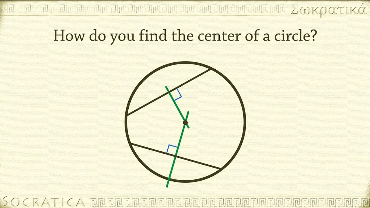 How do you find the center of a circle? (Geometry)