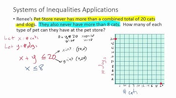 Systems of Inequalities Word Problems (Example 1)