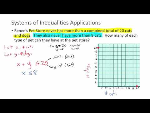 Inequality examples word problems