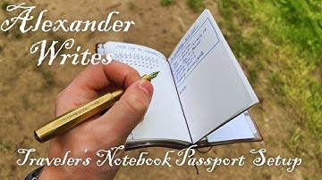 Traveler’s Notebook Passport Setup (EDC)