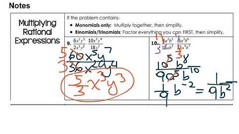 5.2 Multiplying and Dividing Rational Expressions