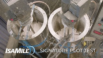 IsaMill™ Signature Plot Test