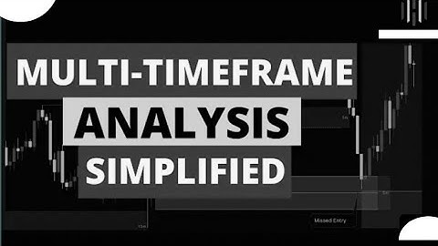 How To Perform Multi-timeframe Analysis