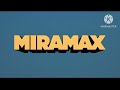 Miramax Movie Channel 2025