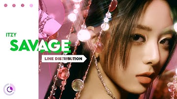How would ITZY sing SAVAGE by aespa ( Line Distribution )