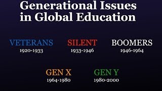 Generational Issues in Global Education: Cover Video