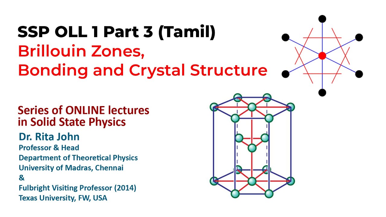 SSP OLL 1 Part 3 Tamil Brillouin Zones, Bonding and Crystal Structure