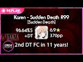 osu! | majoreh | Karen - Sudden Death R99 [Sudden Death] +DT 96.64% FC 370pp | 2nd DT FC in 11 years