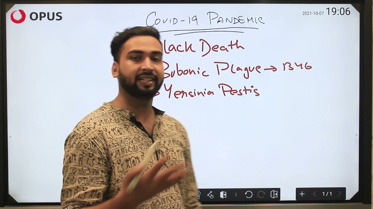 Covid 19 Pandemic Part 1 GK | Important Questions | General Knowledge for  CLAT/AILET/SLAT