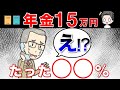 【衝撃】年金15万円の割合たった○○%【年金の基本】と【老後の対策】